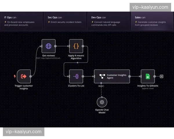 低延时编解码协议应用于自动化流 解决本阶段远程制播难题